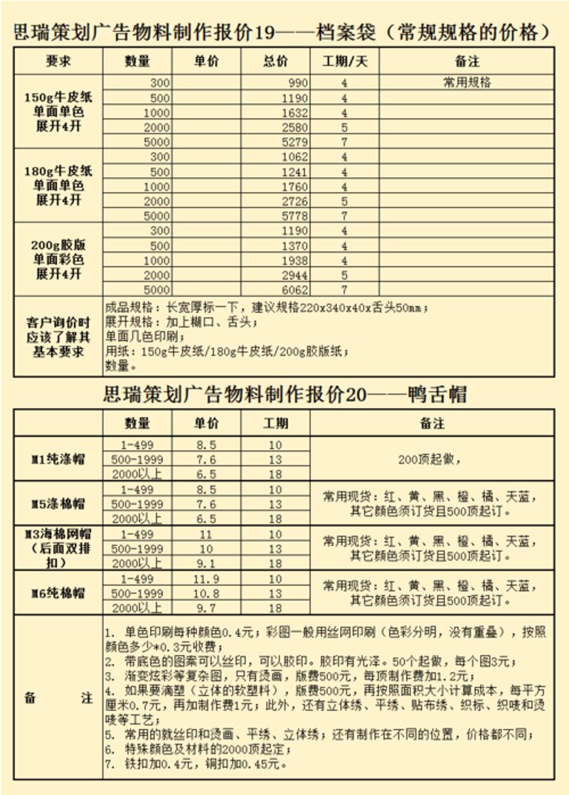广告设计制作选购指南：打造独特的品牌印象